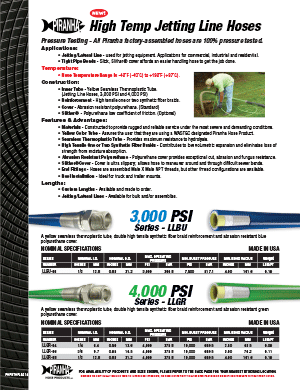 Piranha High Temp Jetting hose brochure